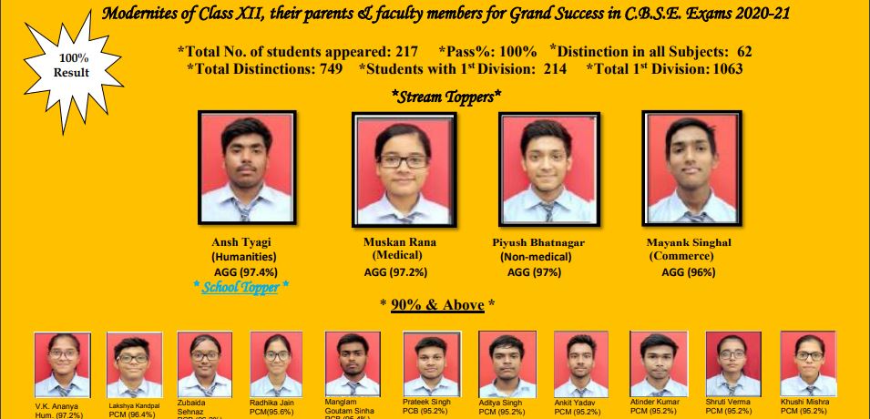 Modern school edunext picture